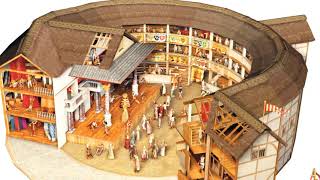 Shakespeares Globe Theatre Facts [upl. by Atirys61]