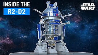 Star Wars Inside R2D2 [upl. by Nelleoj]