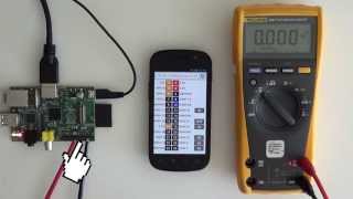 Raspberry Pi GPIO  The Easy Way [upl. by Assirat420]