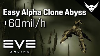 EVE Online  60milh Worm High DPS Abyss fit [upl. by Airamat]