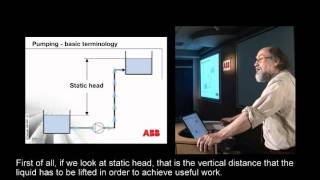 Basics of pumps and pump curves  Part 1 [upl. by Aneekan]