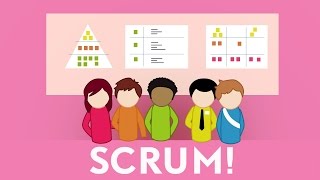 Scrum in under 5 minutes [upl. by Ahcilef]