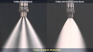 FloMax® Nozzle Comparison Standard vs AntiBearding from Spraying Systems Co [upl. by Hanae569]