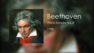 2 Piano Sonata no8 in C Minor ‘Pathetique’ 1st Movement  Beethoven [upl. by Manny]