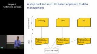 Introduction to Database Management Systems 1 Fundamental Concepts [upl. by Delinda]