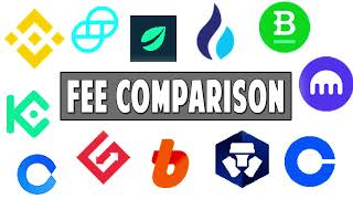 Which crypto exchange have the lowest fees Comparing 13 exchanges trading amp credit card fees [upl. by Erbes]