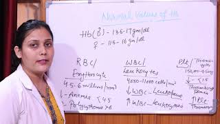 Normal Value of Hemoglobin [upl. by Maletta]