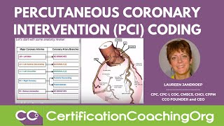 Percutaneous Coronary Intervention PCI CPT Coding [upl. by Piefer]