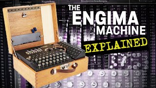 How did the Enigma Machine work [upl. by Sezen]