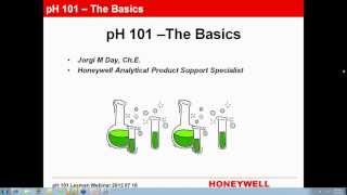 pH 101 Basics of pH Measurement [upl. by Shirlee366]