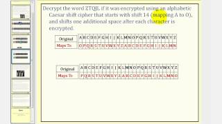 Cryptography Caesar Cipher With Shift [upl. by Ainnek]