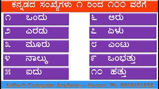 1 to 100 numbers in Kannada Kannadadha Sankegalu  by SOFTECHCOMPUTERACADENYHASSAN [upl. by Claudio]