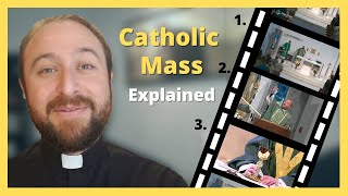 A StepbyStep Guide to the Catholic Mass [upl. by Weiman]