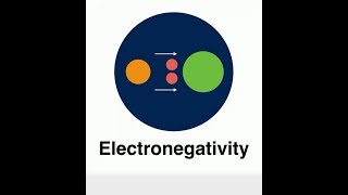 Electronegativity and Bond Polarity [upl. by Aranat318]