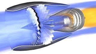 Jet Engine How it works [upl. by Yramesor603]