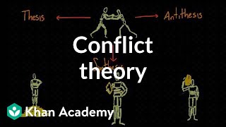 Conflict theory  Society and Culture  MCAT  Khan Academy [upl. by Trueblood]