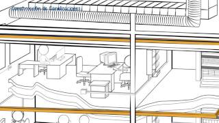 Construcción de Canalizaciones  REDES DE DATOS [upl. by Lemuel]