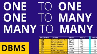 DBMS 1 to manymany to many1 to 1 relationships [upl. by Giaimo]