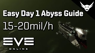 EVE Online  Day 1 Alpha clone Corax Abyss Guide 1520milh [upl. by Braca]