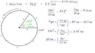 Radians revolutions and degrees [upl. by Cerell]