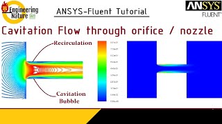 ANSYSFluent Tutorial  Cavitation flow through orificenozzle [upl. by Ruamaj]