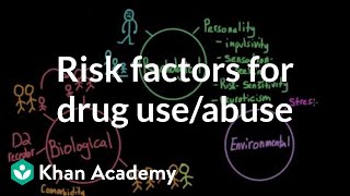 Risk factors for drug use and drug abuse [upl. by Treva]