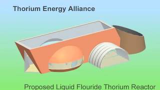 1 Minute Molten Salt Reactor Thorium [upl. by Ajnat]