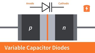 What is a variable capacitor diode – how does it work  Intermediate Electronics [upl. by Mcquillin]