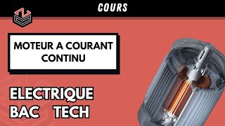 ÉLECTRIQUE⚡Part 1  Introduction sur les Moteurs à courant continu [upl. by Stila188]