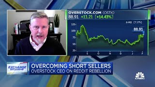 Overstockcom CEO on how the company overcame short sellers [upl. by Kariv]