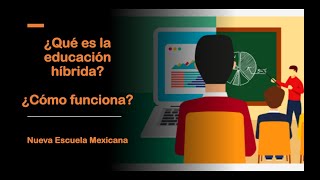 Educación Híbrida  ¿Qué es  ¿Cómo funciona  Nueva Escuela Mexicana [upl. by Ipoillak]