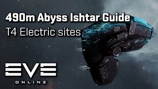 EVE Online  Cheap T4 Abyss Ishtar Guide [upl. by Anirehtak]