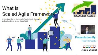 What is Scaled Agile Framework [upl. by Aniratak]