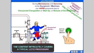 Lock Out Tag Out Procedure Training LOTO process [upl. by Ybbed]