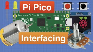 Raspberry Pi Pico  Control the IO World [upl. by Hansiain]