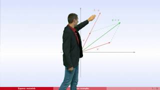 Espaces vectoriels  partie 1  espace vectoriel début [upl. by Dutch]