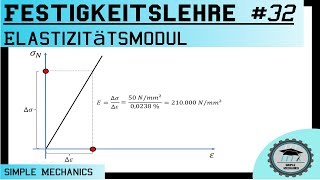 Festigkeitslehre 32 Elastizitätsmodul EModul [upl. by Gensler]