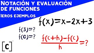 NOTACIÓN Y EVALUACIÓN DE FUNCIONES1EROS EJEMPLOS [upl. by Annoya]