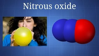 Nitrous Oxide What You Need To Know [upl. by Eevets478]