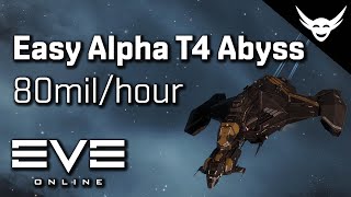 EVE Online  Alpha clone Easy T4 Abyss Gila  80milh [upl. by Rumpf]