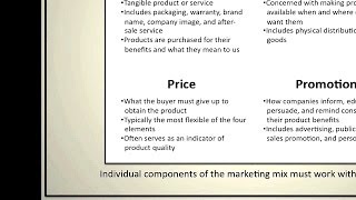 Introduction to Marketing The Marketing Mix [upl. by Annasor]