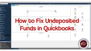 How to Fix Undeposited Funds in Quickbooks [upl. by Eilsel]