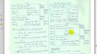 Comptabilité générale S1 quot Facture Avoir quot [upl. by Devonna]