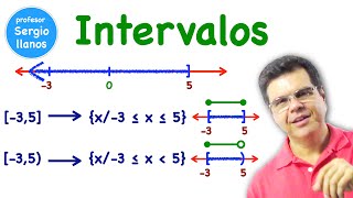 Notación de intervalos [upl. by Demeyer]