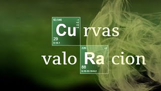 CURVAS DE VALORACIÓN ÁCIDOBASE  Química Básica [upl. by Neiht]