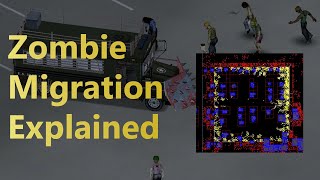 Zombie Migration Explained  Project Zomboid [upl. by Naitirb]