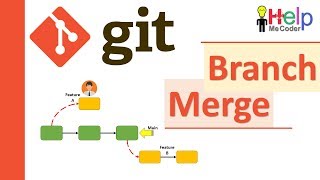 Git Branching and Merging with Example [upl. by Ecal]