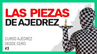 Nombre de las PIEZAS de Ajedrez  Ajedrez desde cero 3 [upl. by Geiss]