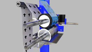 Direct Gravure Coating Process [upl. by Suicul80]