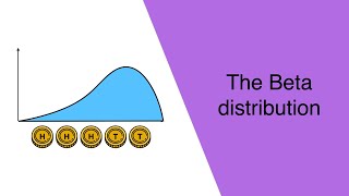 The Beta distribution in 12 minutes [upl. by Dnomal]